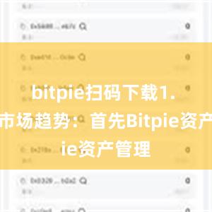 bitpie扫码下载1. 了解市场趋势：首先Bitpie资产管理